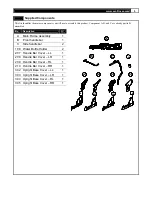 Preview for 5 page of Smooth Fitness Smooth EVO FX25 User Manual