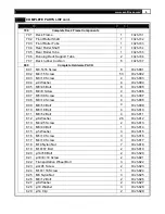 Preview for 9 page of Smooth Fitness Smooth EVO FX25 User Manual