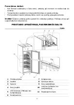 Preview for 5 page of SNAIGE CC70MF Instructions For Use Manual