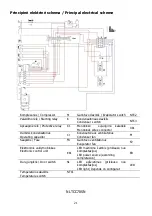 Preview for 22 page of SNAIGE CC70MF Instructions For Use Manual