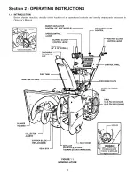 Preview for 5 page of Snapper 11305 Safety Instructions & Operator'S Manual