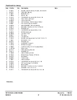 Preview for 21 page of Snapper 13388E Parts Manual