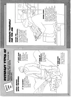 Preview for 7 page of Snapper 15254 Safety Instructions