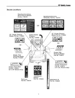 Preview for 10 page of Snapper 1694888 Operator'S Manual