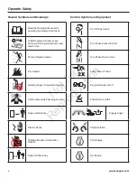 Preview for 4 page of Snapper 1695881 Operator'S Manual