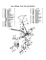 Preview for 5 page of Snapper 2650 Operator'S Manual