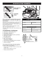 Preview for 8 page of Snapper 2690611 Operator'S Manual