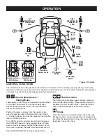 Preview for 10 page of Snapper 2690611 Operator'S Manual