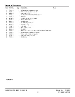 Preview for 5 page of Snapper 2690714 Parts Manual