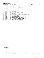 Preview for 9 page of Snapper 2690714 Parts Manual