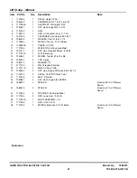 Preview for 21 page of Snapper 2690714 Parts Manual