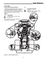 Preview for 23 page of Snapper 2690782 Operator'S Manual