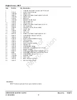 Preview for 17 page of Snapper 2690808 Parts Manual