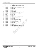 Preview for 19 page of Snapper 2690808 Parts Manual