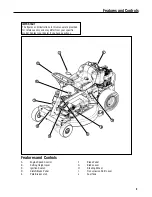 Preview for 9 page of Snapper 2811524BV Operator'S Manual