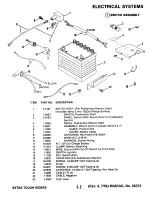 Preview for 31 page of Snapper 2811X5S Parts Manual