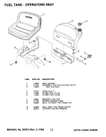 Preview for 32 page of Snapper 2811X5S Parts Manual