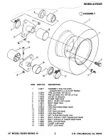 Preview for 3 page of Snapper 421615BVE Parts Manual