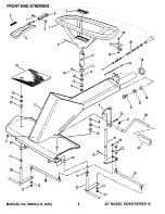 Preview for 4 page of Snapper 421615BVE Parts Manual