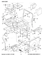 Preview for 6 page of Snapper 421615BVE Parts Manual