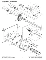 Preview for 8 page of Snapper 421615BVE Parts Manual