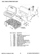 Preview for 22 page of Snapper 421615BVE Parts Manual