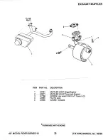 Preview for 23 page of Snapper 421615BVE Parts Manual