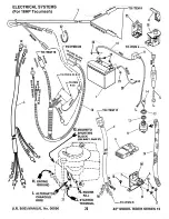 Preview for 26 page of Snapper 421615BVE Parts Manual