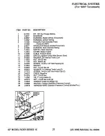 Preview for 27 page of Snapper 421615BVE Parts Manual