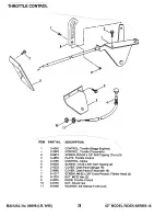 Preview for 28 page of Snapper 421615BVE Parts Manual