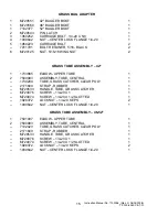 Preview for 15 page of Snapper 7600069 - 7600070 Safety Instructions & Operator'S Manual