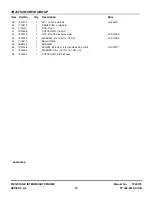 Preview for 19 page of Snapper 7800001 EI75225 Parts Manual