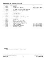 Preview for 23 page of Snapper 7800001 EI75225 Parts Manual