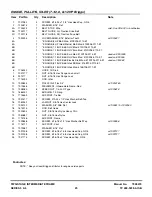 Preview for 25 page of Snapper 7800001 EI75225 Parts Manual