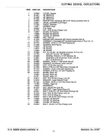 Preview for 17 page of Snapper E250815BE Parts Manual