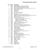 Preview for 17 page of Snapper E250816BE Parts Manual