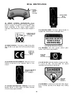 Preview for 19 page of Snapper EMLP21501KWV, EMLP21601, EMLP2 Safety Instructions & Operator'S Manual