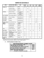 Preview for 25 page of Snapper EYZ15334BVE Safety Instructions & Operator'S Manual