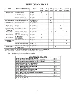 Preview for 19 page of Snapper FRP216016 Safety Instructions & Operator'S Manual