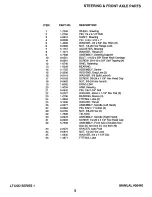 Preview for 9 page of Snapper LT120D331B Parts Manual