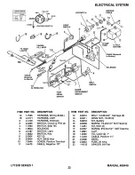 Preview for 23 page of Snapper LT120D331B Parts Manual