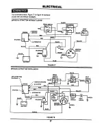 Preview for 40 page of Snapper LT120G30DB Safety Instructions & Operator'S Manual