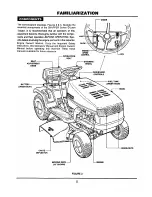 Preview for 50 page of Snapper LT120G30DB Safety Instructions & Operator'S Manual