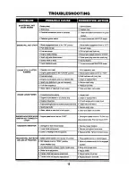 Preview for 57 page of Snapper LT120G30DB Safety Instructions & Operator'S Manual