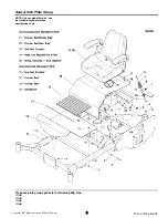 Preview for 8 page of Snapper S200XBV3272 Parts Manual