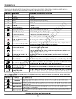 Preview for 62 page of Snapper SXD21SPWM82 Owner'S Manual