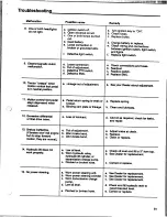 Preview for 61 page of Snapper UGT2060H Safety Instructions & Operator'S Manual