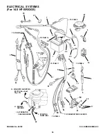 Preview for 34 page of Snapper W280922B Parts Manual