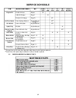 Preview for 21 page of Snapper WMRP216517B Safety Instructions & Operator'S Manual