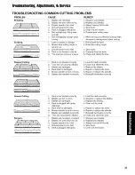 Preview for 35 page of Snapper ZT3000B2444 Operator'S Manual